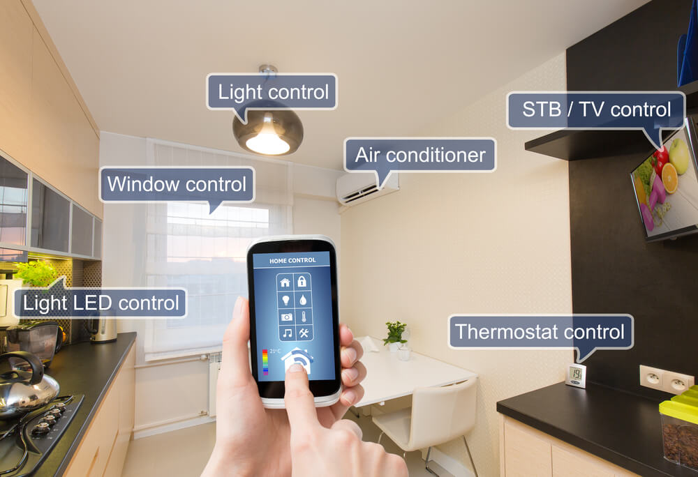 remote phone systems